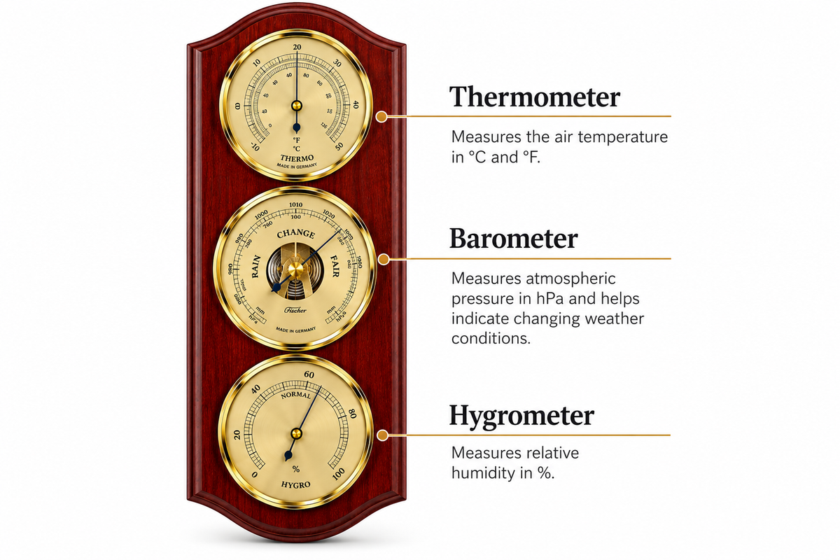 Weatherstation-3 in 1 - Hygrometer + Barometer + Thermometer | Mahogany & Brass | 330mm by 130mm | 9176-22