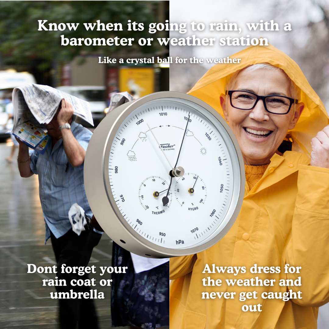 Modern Indoor & Outdoor Weatherstation- 3 in 1 - Hygrometer + Barometer + Thermometer