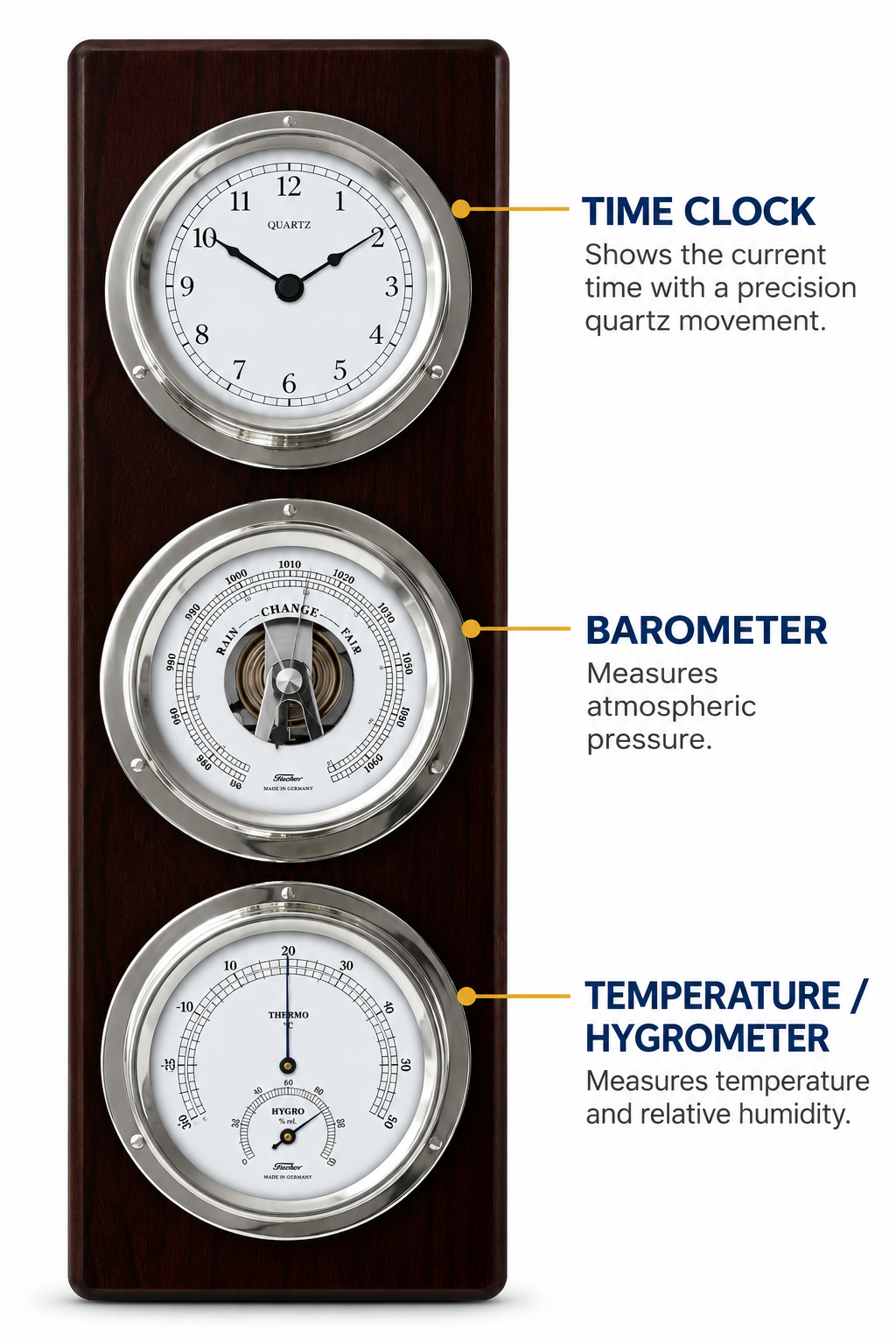Indoor Weatherstation – 4-in-1 Hygrometer, Barometer, Thermometer & Quartz Clock | Modern Ebony Black & Chrome | 510mm x 150mm | 1538TD-06