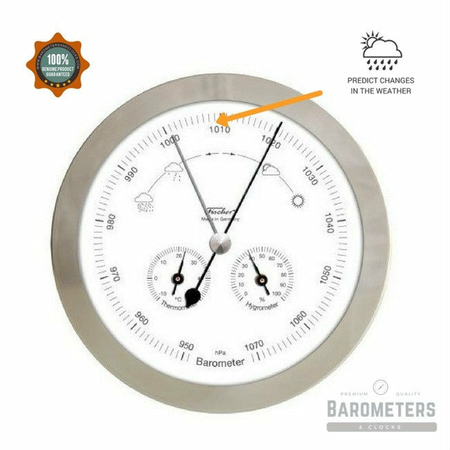 Modern Indoor & Outdoor Weatherstation- 3 in 1 - Hygrometer + Barometer + Thermometer