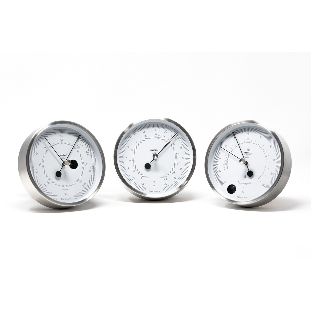 Designer POLAR Instruments- Stainless Steel series