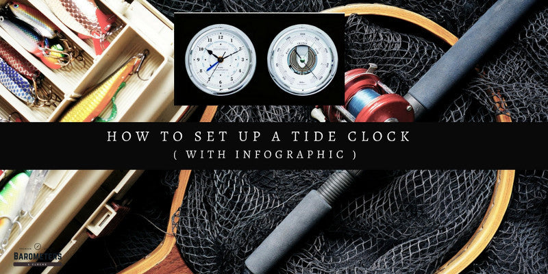 How To set a Tide Clock ( With Infographic )