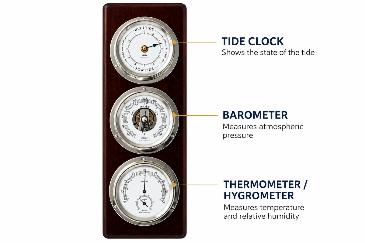 Modern Ebony & Chrome Weatherstation – 4-in-1 Hygrometer, Barometer, Thermometer & Tide Clock