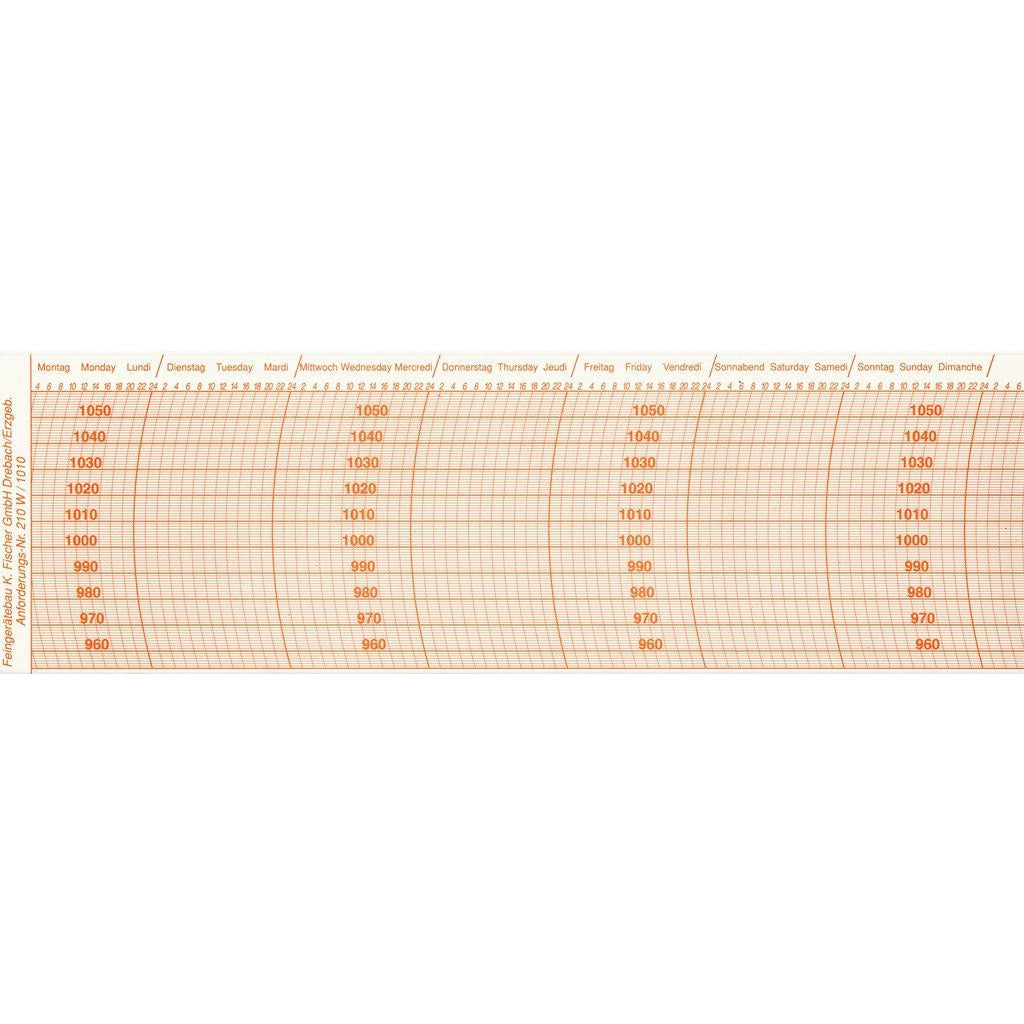 Barograph Nib and 60 Diagram Sheets
