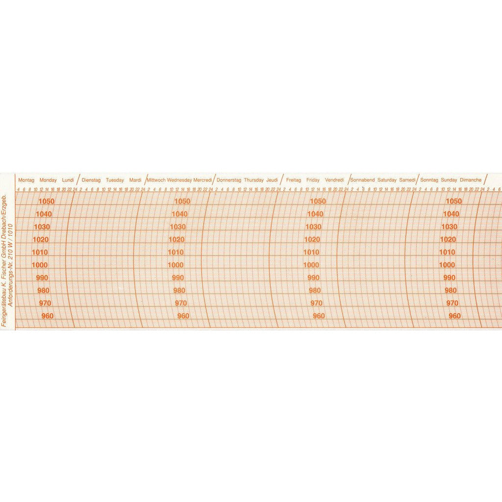 Barograph paper x 120 Diagram Sheets