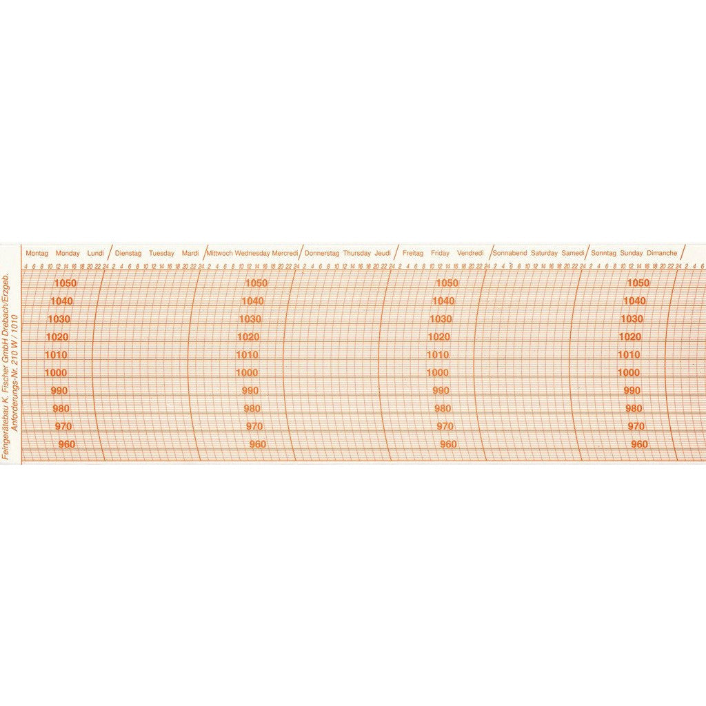 Barograph Nib x 2 and 120 Diagram Sheets